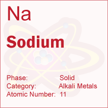 what is the element sodium used for